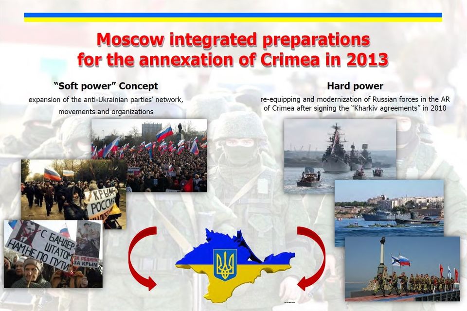 “Russia’s occupation of Crimea” by Ministry of Defense of Ukraine
